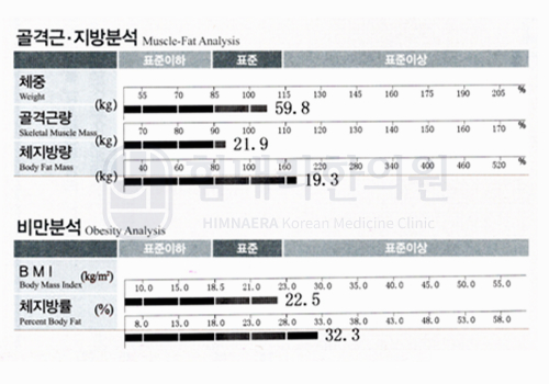 After 이미지