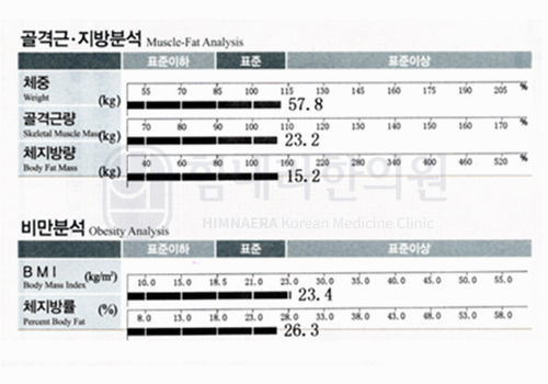 After 이미지