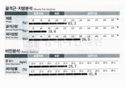 After 이미지
