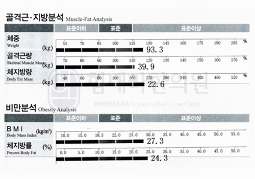 After 이미지