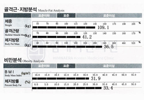 Before 이미지
