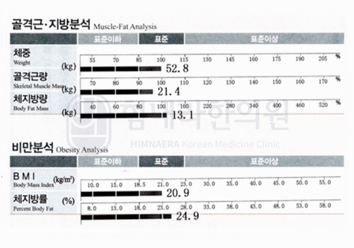 After 이미지