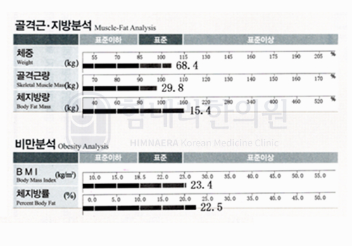After 이미지