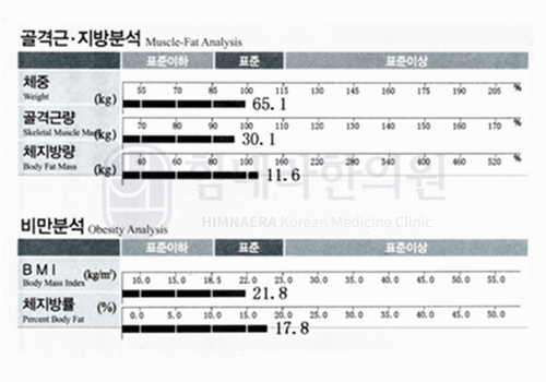 After 이미지
