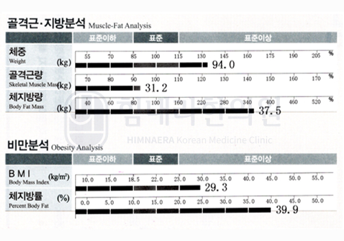After 이미지