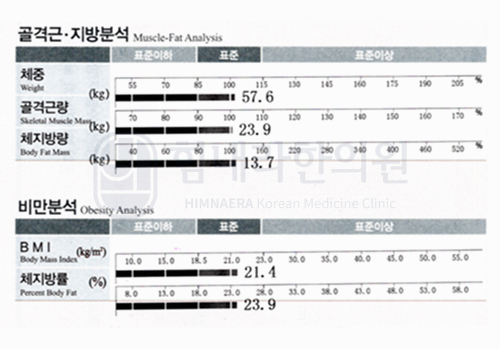 After 이미지