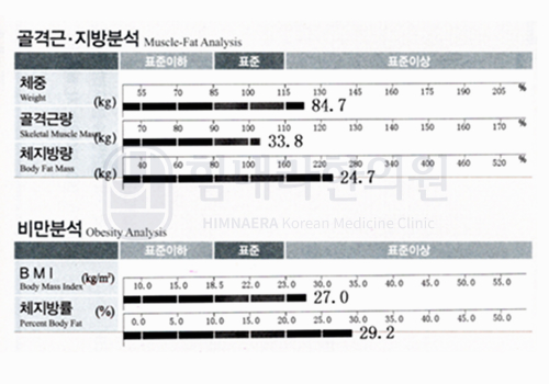 After 이미지